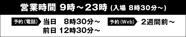 タイム ゾーン
